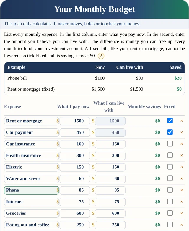 Your Monthly Budget tool